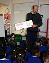 author_visits_08
